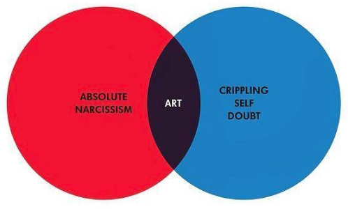 Narcissism self doubt art